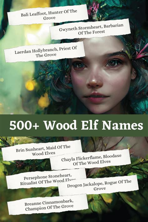 elf forgotten realms|forgotten realms elf name generator.